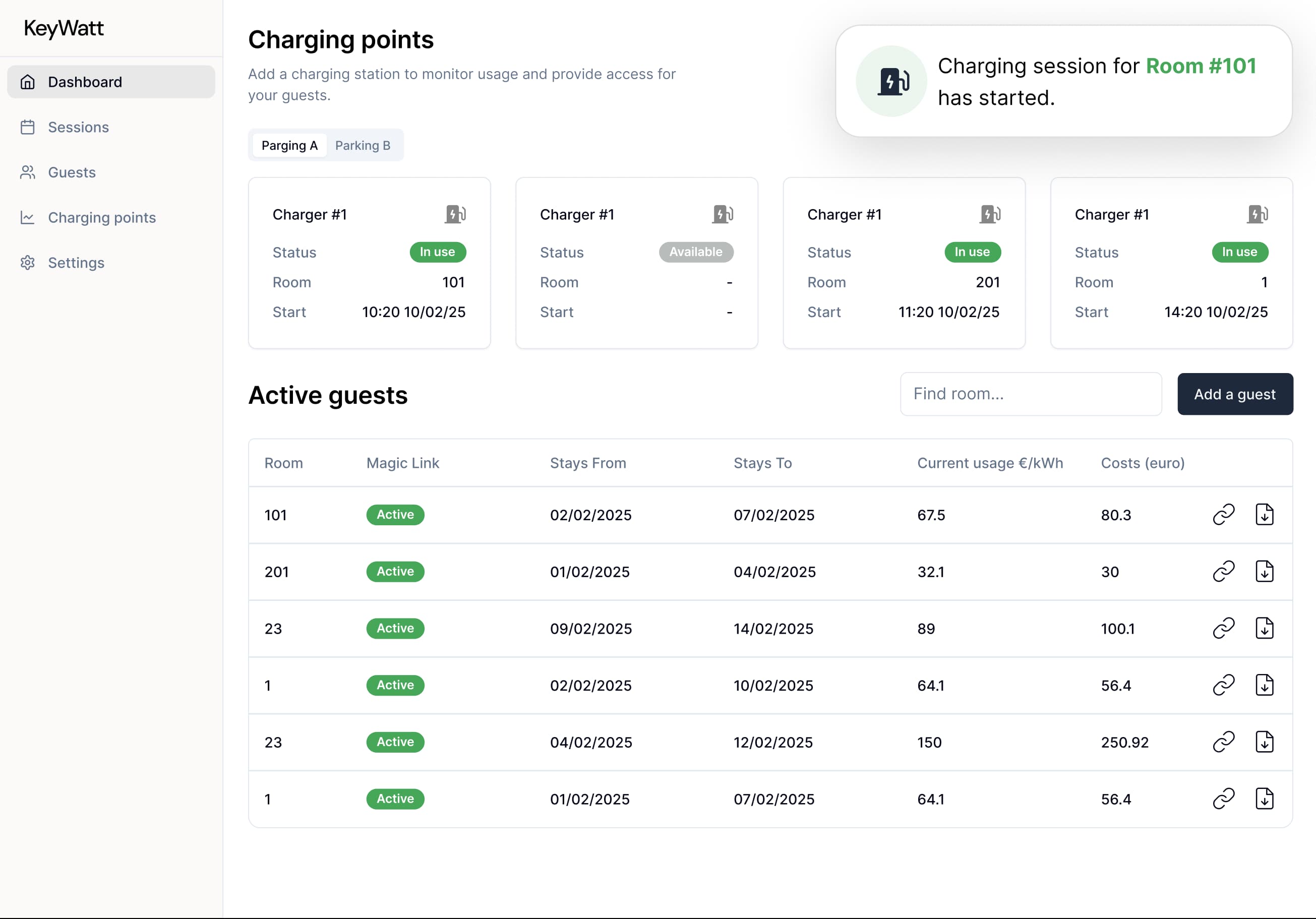 Data points on top of landscape